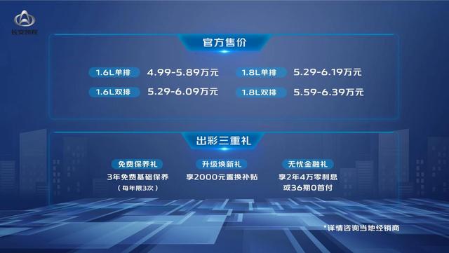 单排几乎同等配置，创富牛卡比长安星卡PLUS省6000如何选？