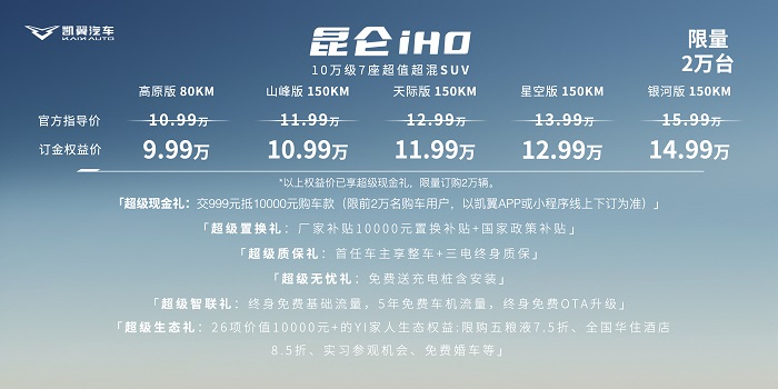 9.99万元起！凯翼昆仑iHD中型超混SUV超值上市 