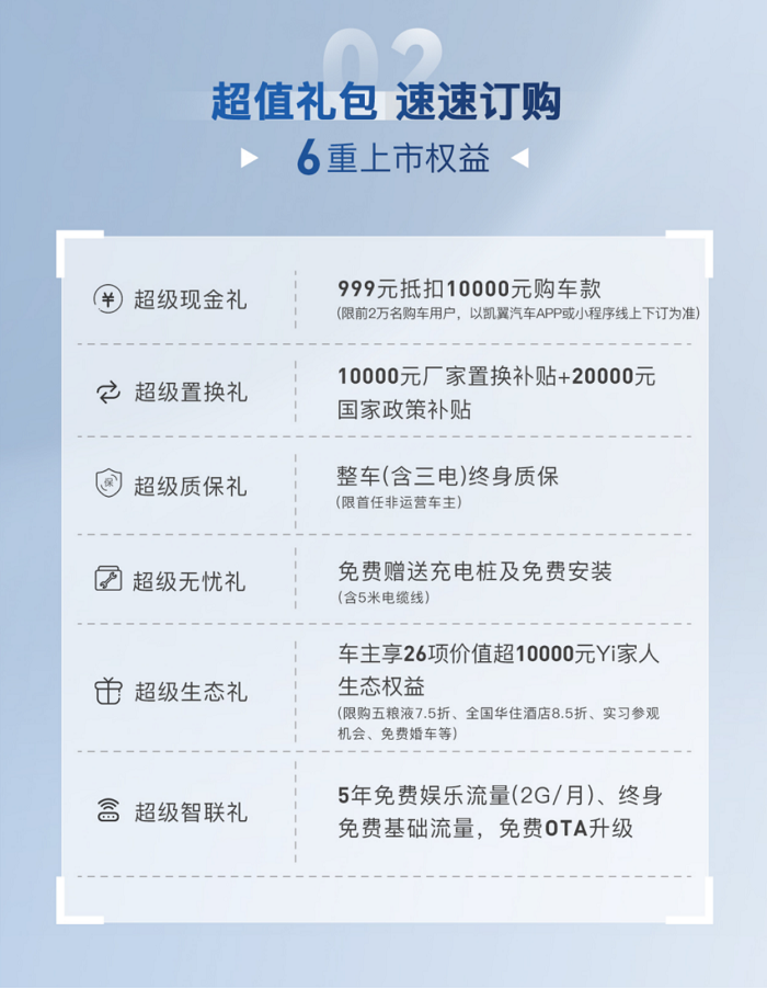 爆9.99万超值价 昆仑iHD直播 新能源SUV对手掀桌 