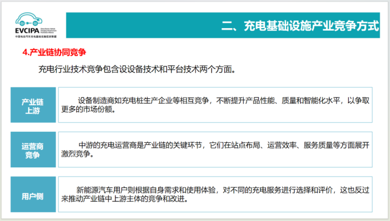 2024 电动汽车充换电运营商行业年会成功举办,各地精英齐聚南京谋破局 2024 电动汽车充换电运营商行业年会成功举办,各地精英齐聚南京谋破局