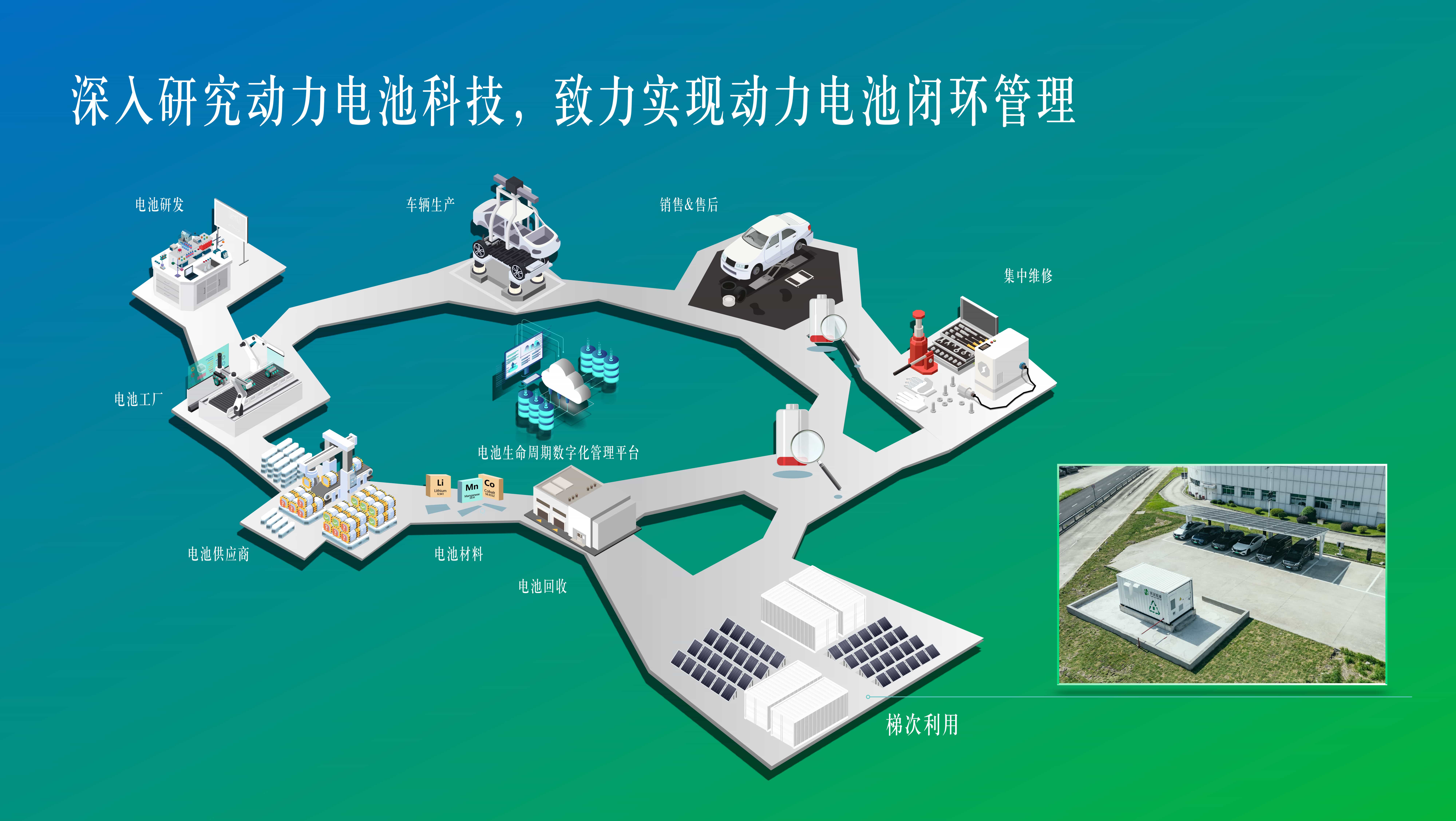 福建奔驰发布《2024年可持续发展暨ESG报告》，为豪华商务车市场输出典型ESG实践样本