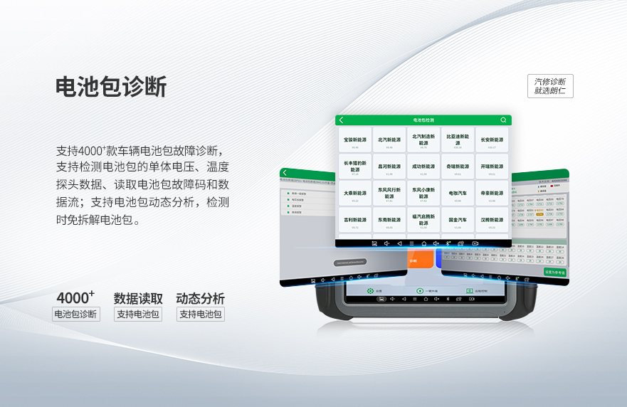 聚焦高压安全与三电维修|朗仁E2S打造新标准 聚焦高压安全与三电维修|朗仁E2S打造新标准