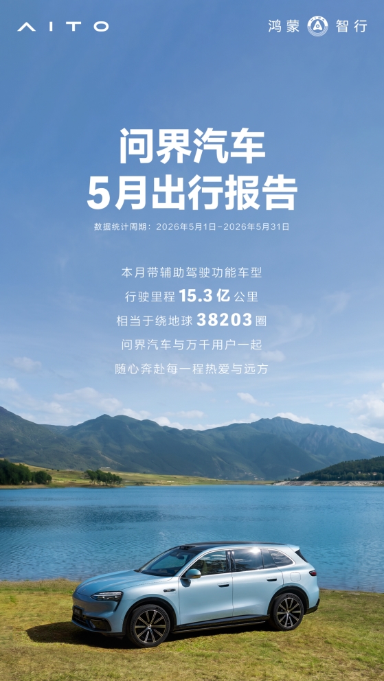 主动避免潜在碰撞21.5万次,问界汽车5月出行报告发布