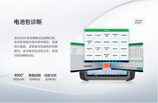 深度评测 XTOOL朗仁E2S:新能源诊断仪,更智能、更懂维修 深度评测 XTOOL朗仁E2S:新能源诊断仪,更智能、更懂维修