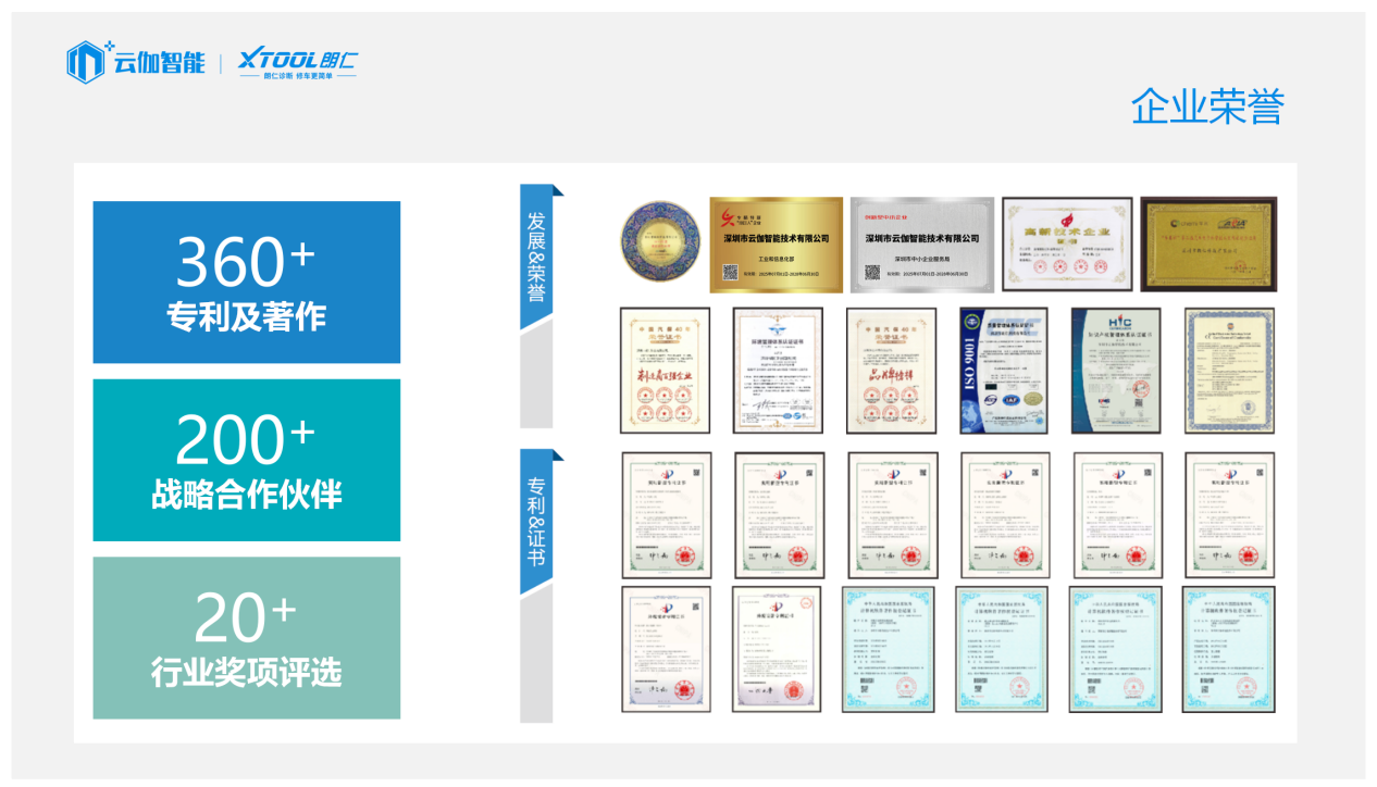 汽车诊断仪进入“软件定义设备”时代：谁能跑赢下半场