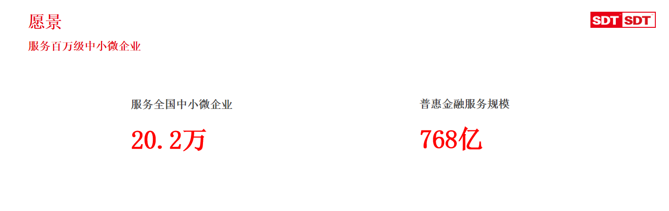 票据行业服务代表深度数科以行业监管规范为指引，助力票据行业服务新生态