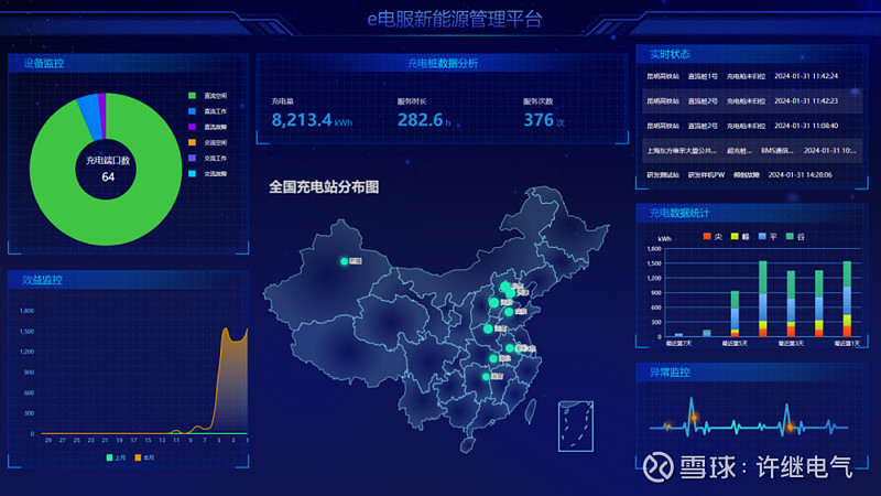 许继电气全力打造城市充电“一张网”