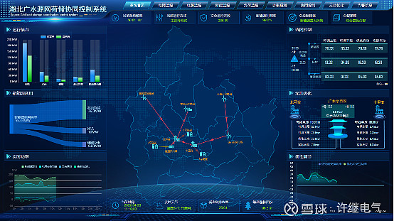 许继电气全链条构网型解决方案成就多个“世界和全国首个”