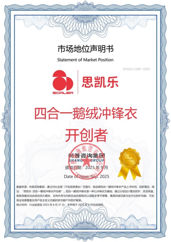 思凯乐荣获四合一鹅绒冲锋衣开创者市场地位声明 思凯乐荣获四合一鹅绒冲锋衣开创者市场地位声明