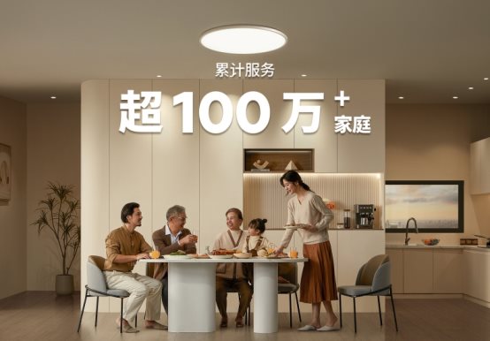 lipro荣获尚普咨询集团系列市场地位声明 lipro荣获尚普咨询集团系列市场地位声明