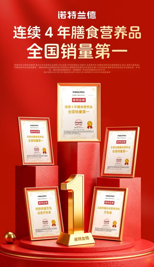 诺特兰德获尚普咨询集团五项权威市场地位声明 诺特兰德获尚普咨询集团五项权威市场地位声明