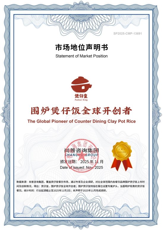 煲仔皇开创“围炉煲仔饭”新品类,荣获领导品牌称号,实至名归 煲仔皇开创“围炉煲仔饭”新品类,荣获领导品牌称号,实至名归