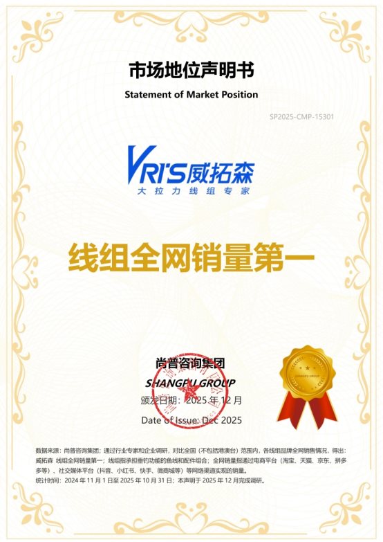 市场地位声明：威拓森 线组全网销量第一