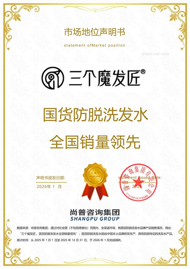 三个魔发匠洗发水荣获尚普咨询集团系列市场地位声明