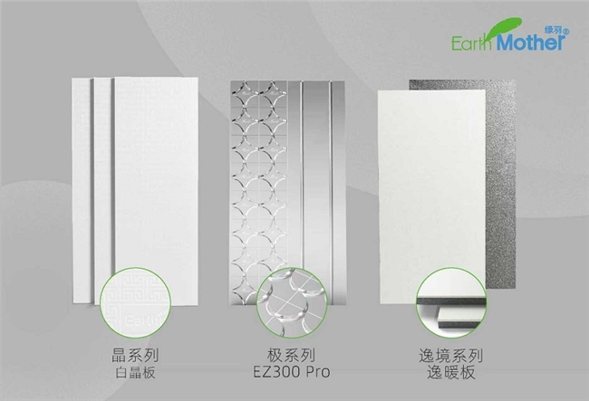 市场地位声明：绿羽 地暖保温材料全国销量第一