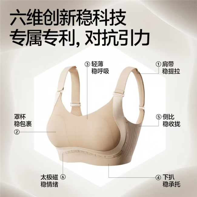 都市丽人（欧迪芬）荣获尚普咨询权威市场地位声明