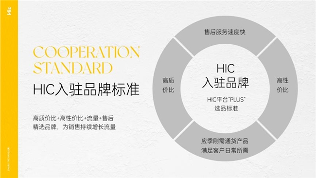 以坚守，守护每一次精选 ，HIC海橙嗨选的品牌内核