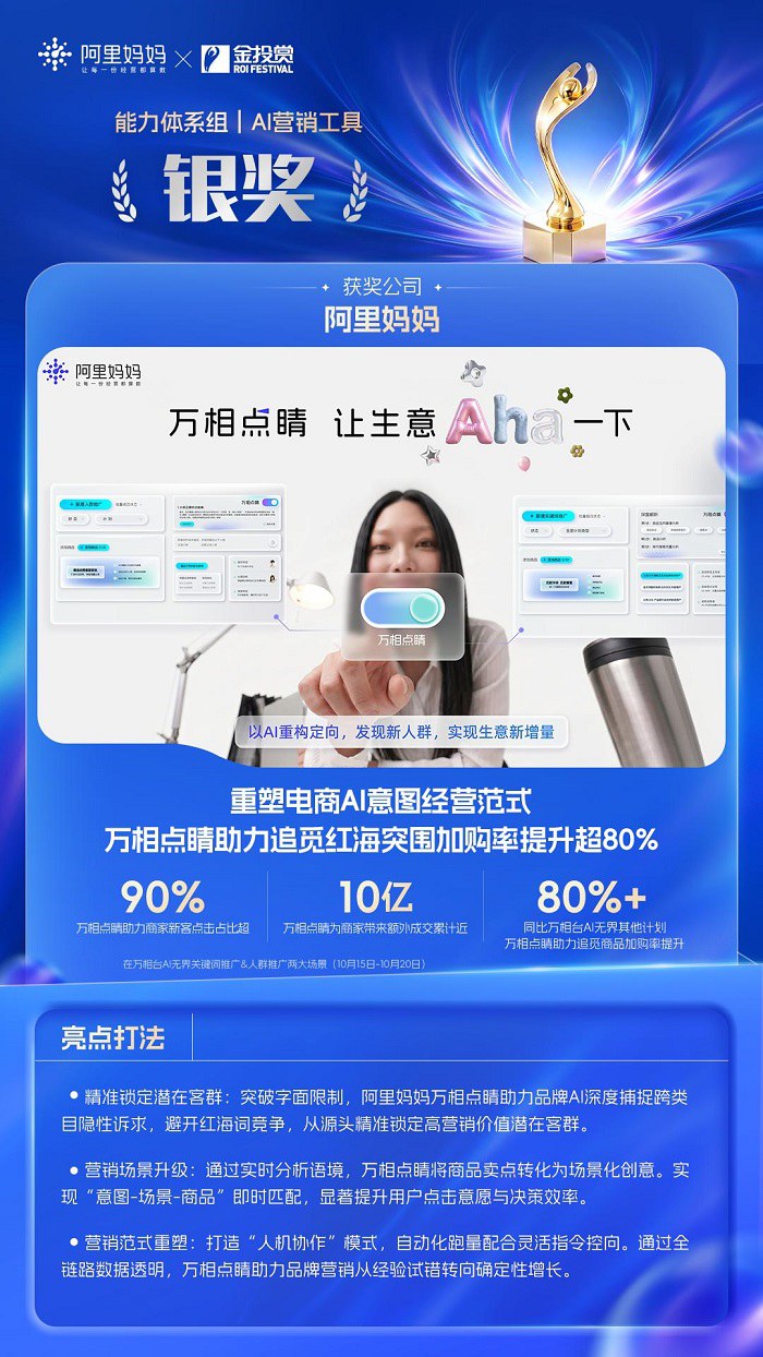 阿里妈妈斩获2026金投赏11项奖 万相点睛AI助力商家解锁生意新增量
