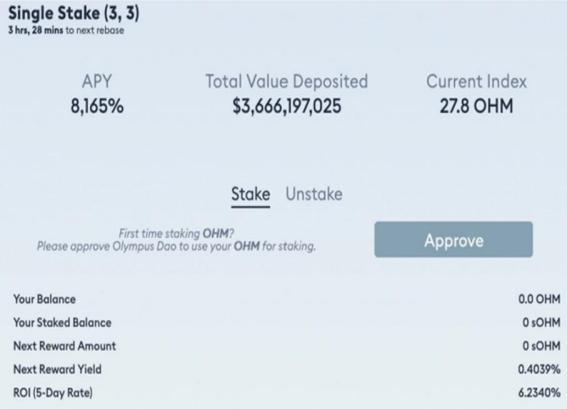 MT Capital 研报：关于 Origin 与 Olympus DAO 的对比分析
