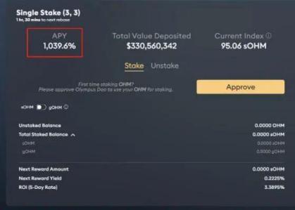 MT Capital 研报：关于 Origin 与 Olympus DAO 的对比分析