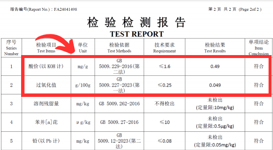 并非所有橄榄油都如此出色!Arsenio有机特级橄榄油,用心呵护你的健康