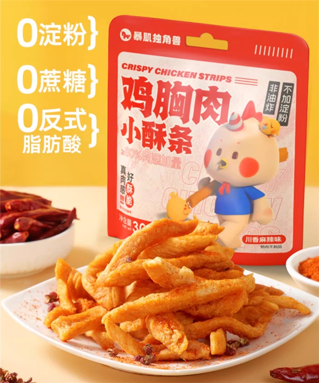 休闲食品迈入“轻食时代”,暴肌独角兽如何引领健康新浪潮? 休闲食品迈入“轻食时代”,暴肌独角兽如何引领健康新浪潮?