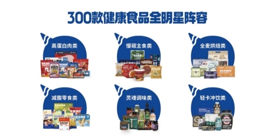 休闲食品迈入“轻食时代”,暴肌独角兽如何引领健康新浪潮? 休闲食品迈入“轻食时代”,暴肌独角兽如何引领健康新浪潮?