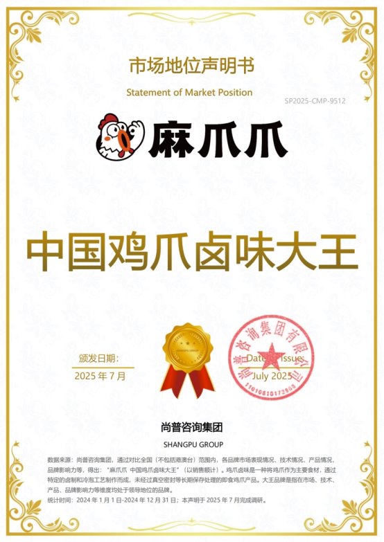 麻爪爪鸡爪卤味荣获尚普咨询集团系列市场地位声明 麻爪爪鸡爪卤味荣获尚普咨询集团系列市场地位声明