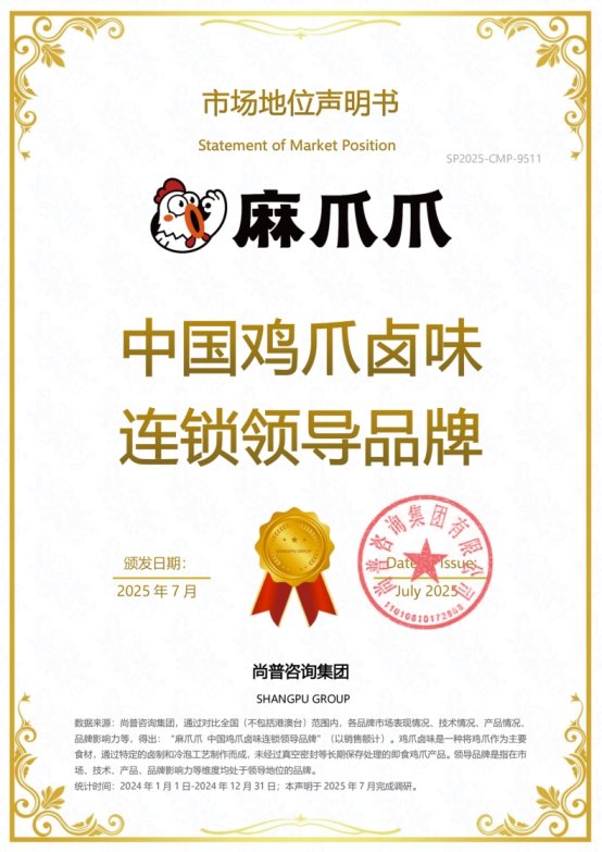 麻爪爪鸡爪卤味荣获尚普咨询集团系列市场地位声明 麻爪爪鸡爪卤味荣获尚普咨询集团系列市场地位声明