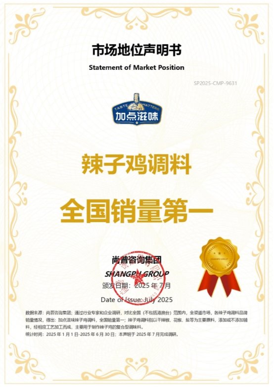 知名调味品<a href=http://www.xwkx.net/Biz/5/ target=_blank class=infotextkey>品牌</a>加点滋味荣获尚普咨询集团系列市场地位声明 知名调味品品牌加点滋味荣获尚普咨询集团系列市场地位声明