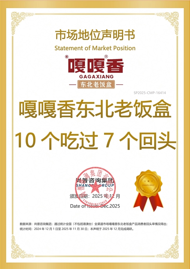 嘎嘎香东北盒饭荣获尚普咨询集团系列市场地位声明