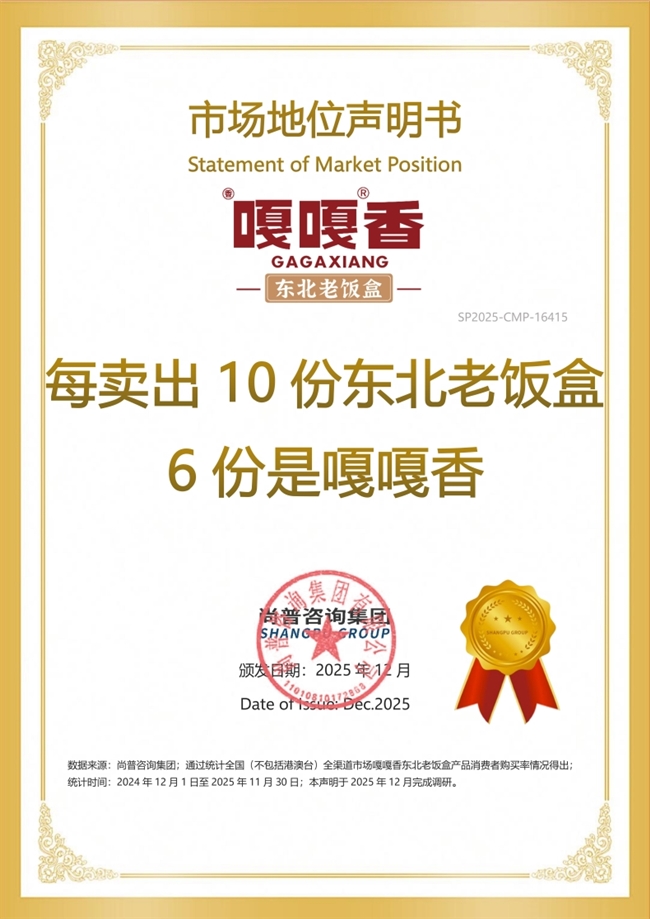 嘎嘎香东北盒饭荣获尚普咨询集团系列市场地位声明