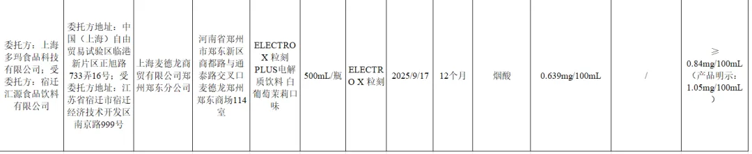 网红运动健康饮品,抽检不合格 网红运动健康饮品,抽检不合格