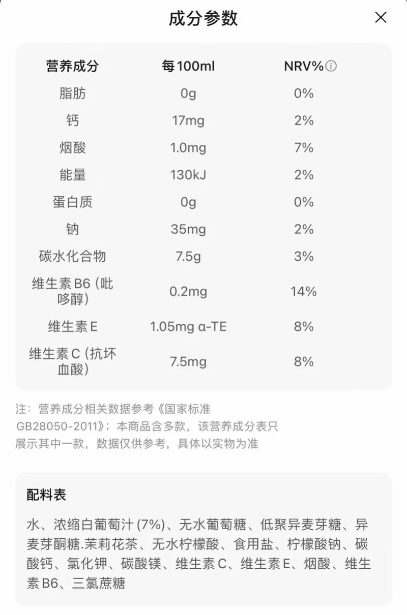 网红运动健康饮品,抽检不合格 网红运动健康饮品,抽检不合格