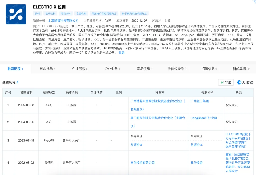 网红运动健康饮品,抽检不合格 网红运动健康饮品,抽检不合格