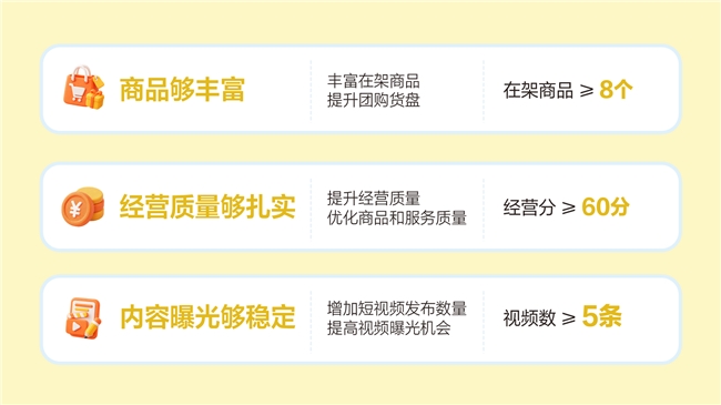 开了出单宝,生意还没跑起来?出单宝4大指南助力商家提效爆出单 开了出单宝,生意还没跑起来?出单宝4大指南助力商家提效爆出单
