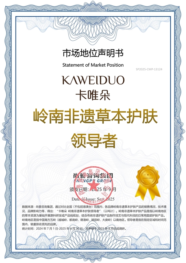 卡唯朵荣获尚普咨询集团系列市场地位声明