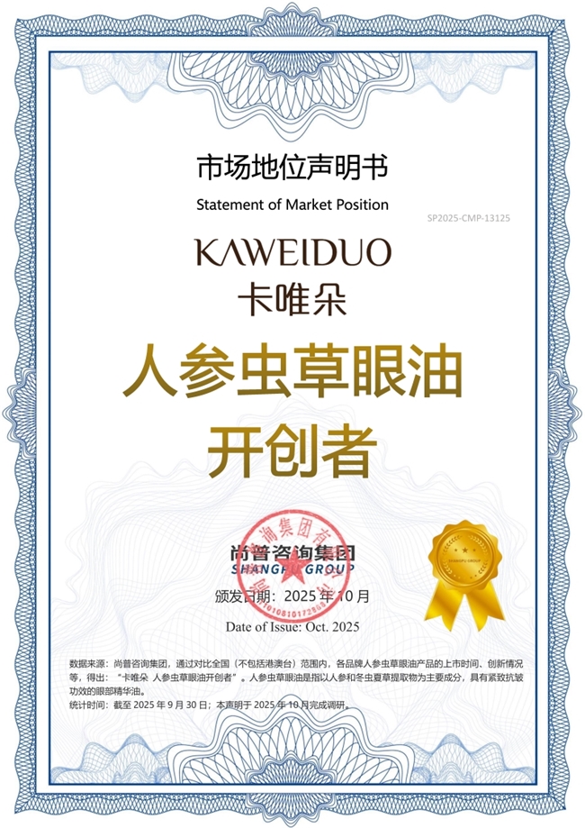 卡唯朵荣获尚普咨询集团系列市场地位声明