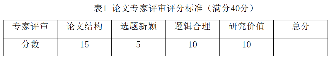 全国第十二届中国体能训练科学大会征文通知