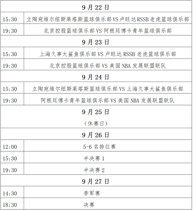 2026年国际篮联洲际杯分组与赛程正式发布 2026年国际篮联洲际杯分组与赛程正式发布