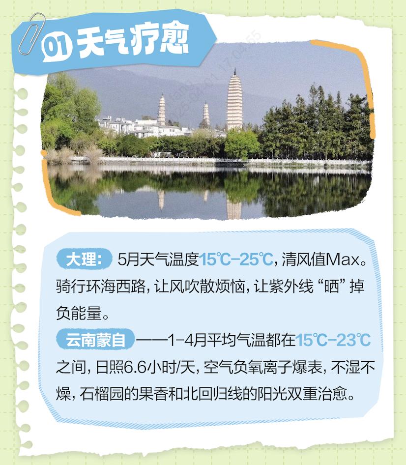 墨迹天气发布春日情绪疗愈指南:解码气象密码,解锁春日幸福感 墨迹天气发布春日情绪疗愈指南:解码气象密码,解锁春日幸福感