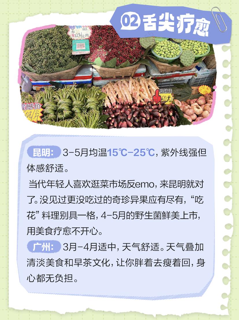 墨迹天气发布春日情绪疗愈指南:解码气象密码,解锁春日幸福感 墨迹天气发布春日情绪疗愈指南:解码气象密码,解锁春日幸福感