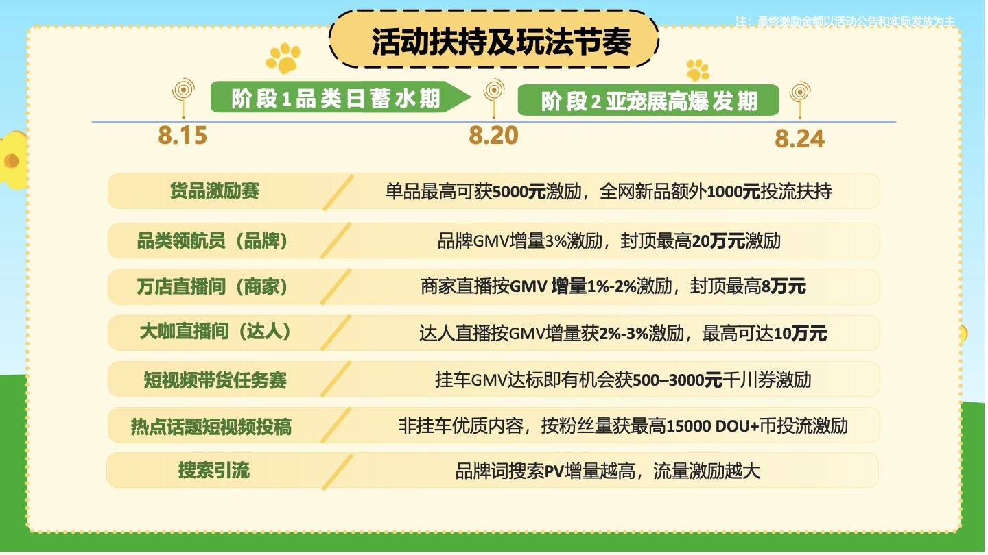 抖音电商邀你一起“溜”进亚宠展! 抖音电商邀你一起“溜”进亚宠展!