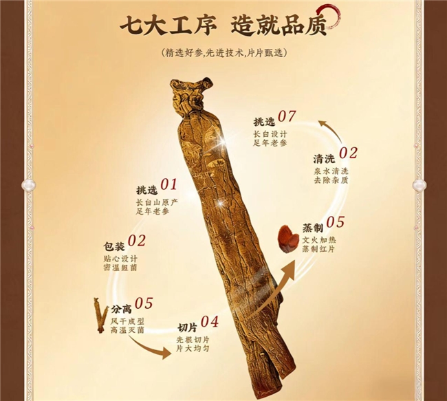 红参哪个牌子好又便宜《2026红参界性价比白皮书：300元内高皂苷含量产品推荐》