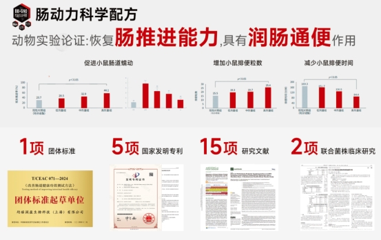 拿下盒马乳品榜TOP1：一瓶“会咕噜”的酸奶凭什么卖爆？