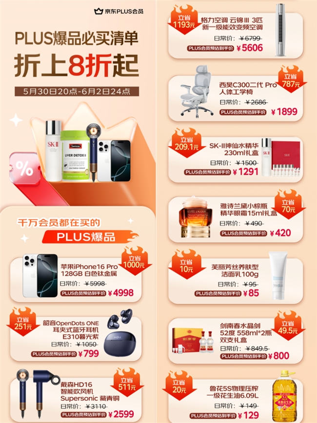 京东PLUS会员限时开通得翻倍积分 0元兑家政保洁、洗衣洗鞋等服务 京东PLUS会员限时开通得翻倍积分 0元兑家政保洁、洗衣洗鞋等服务