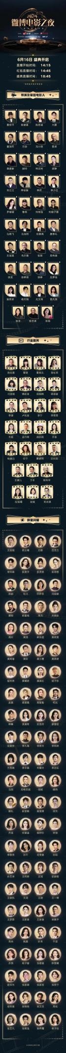 2024微博电影之夜以热爱铺路 共赴光影之约