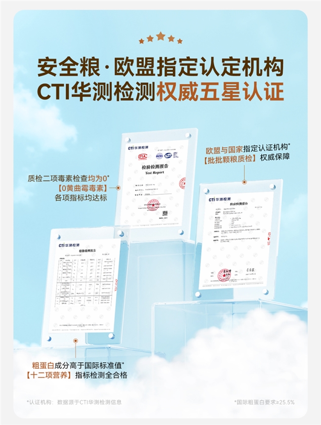 力狼荣获尚普咨询集团系列市场地位声明 力狼荣获尚普咨询集团系列市场地位声明