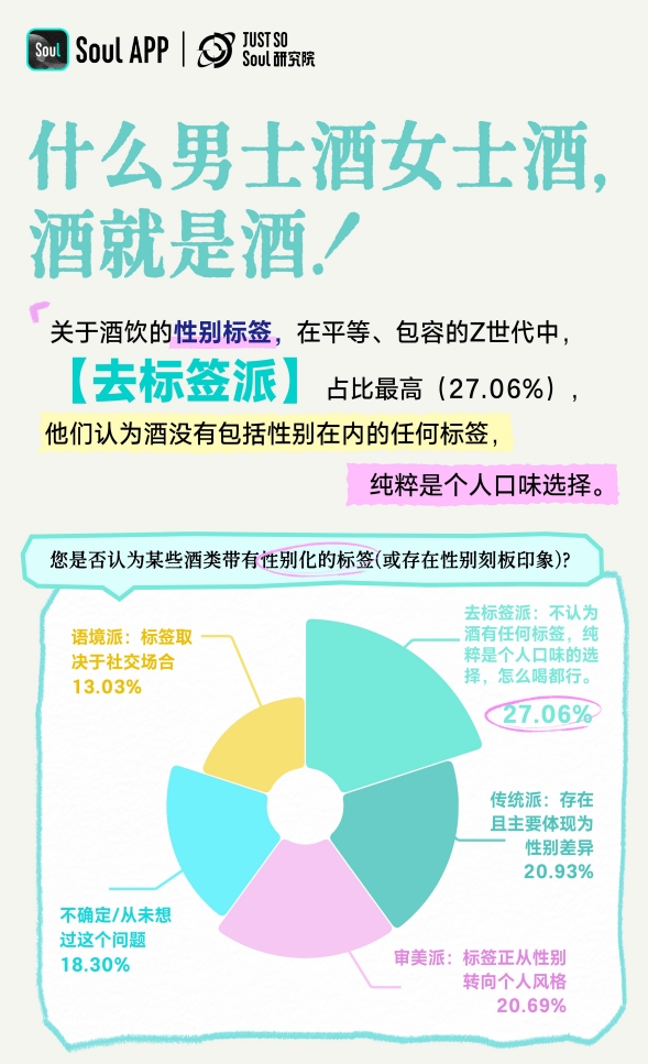 Soul CEO张璐团队探索社交边界，Soul x DASH LAND联名酒馆正式亮相