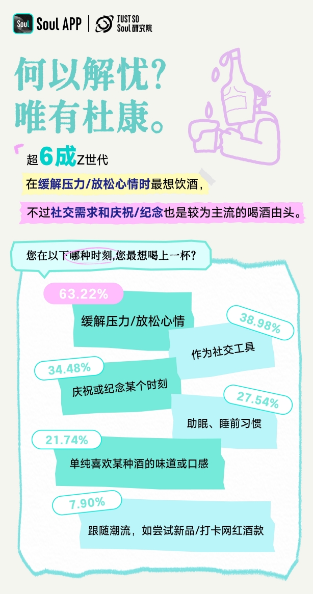 Soul CEO张璐团队探索社交边界，Soul x DASH LAND联名酒馆正式亮相